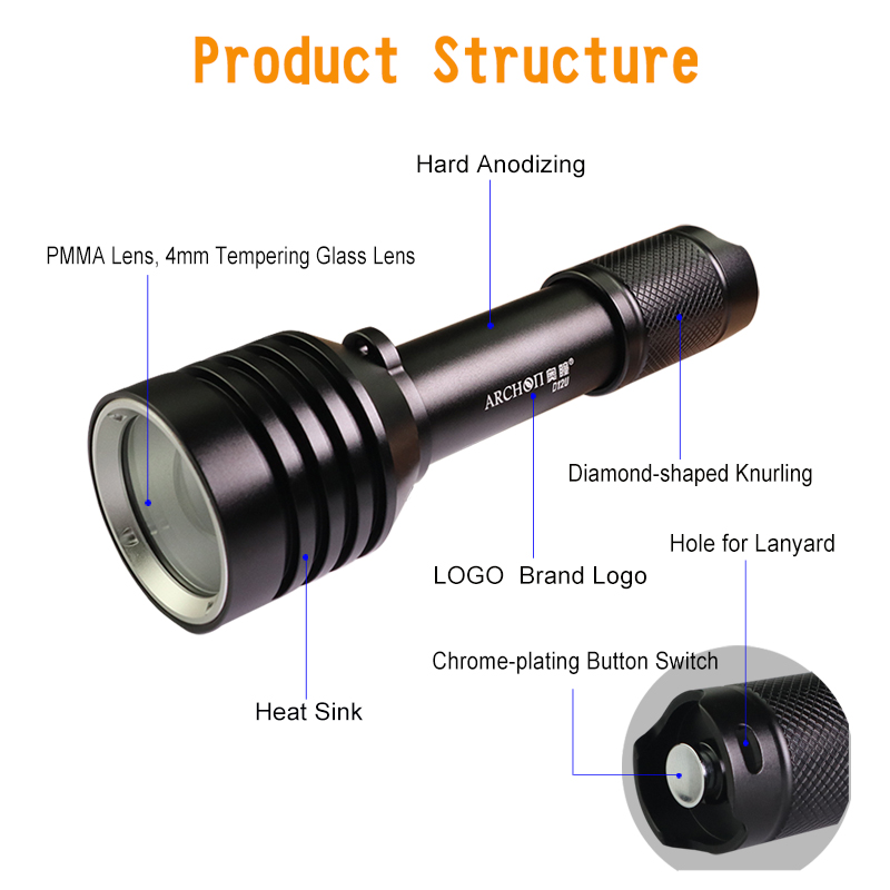 Archon D12u Rotating Zoom Divi - огляд і ціна Underwater Flashlight