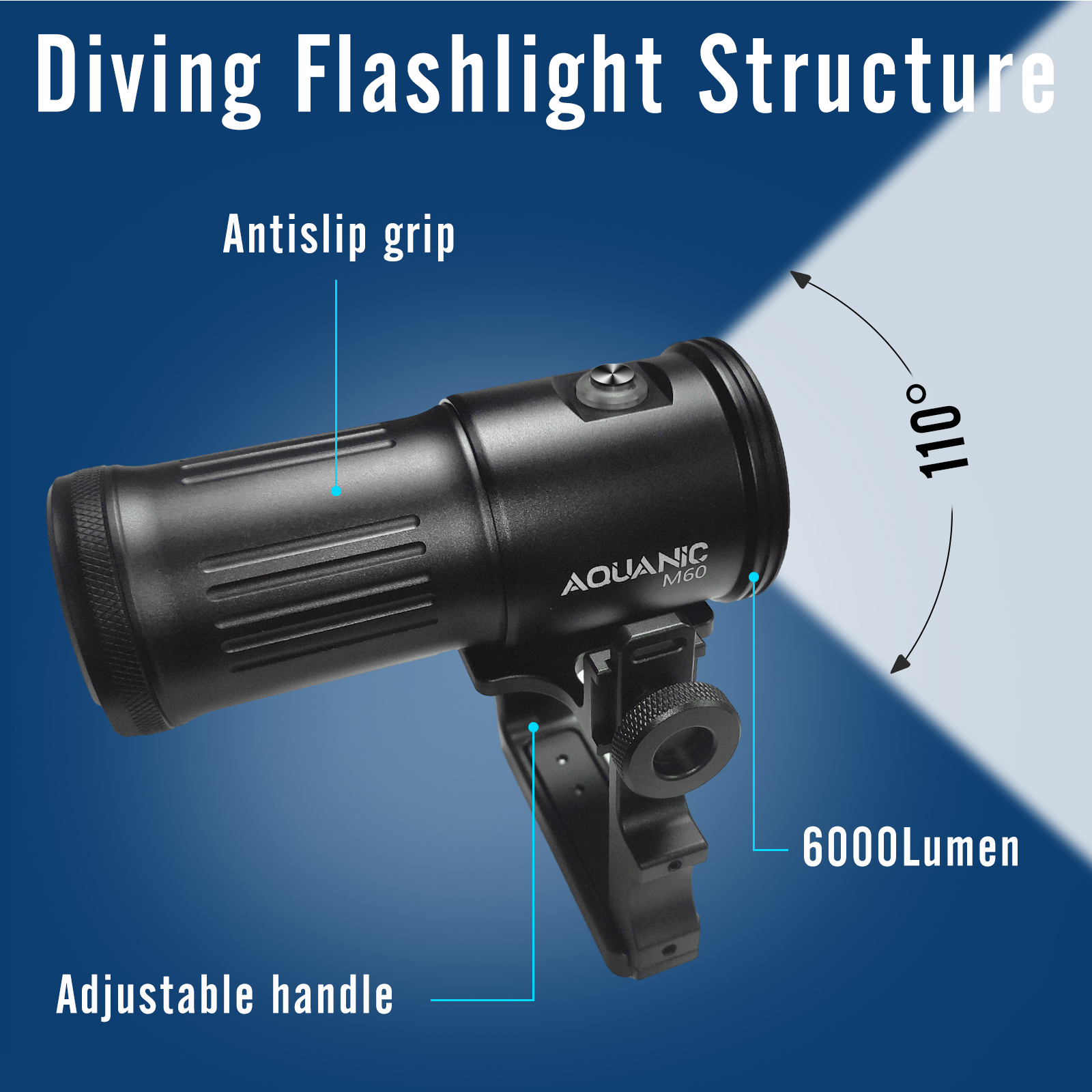 Nitescuba professional diving  - огляд і ціна Underwater Flashlight