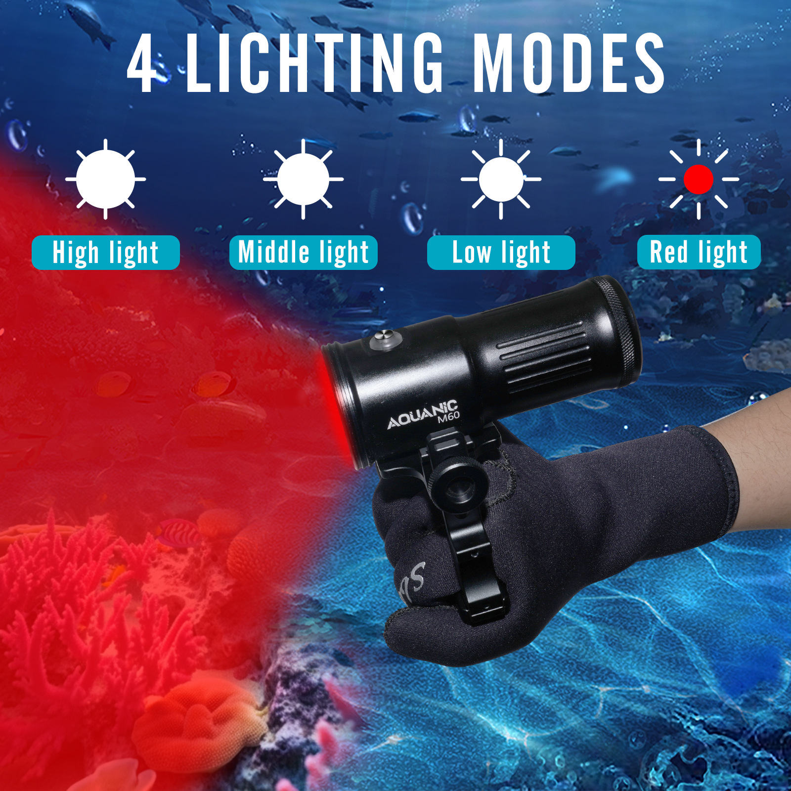Nitescuba professional diving  - огляд і ціна Underwater Flashlight